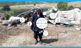 Copy of West Bank Protection Consortim