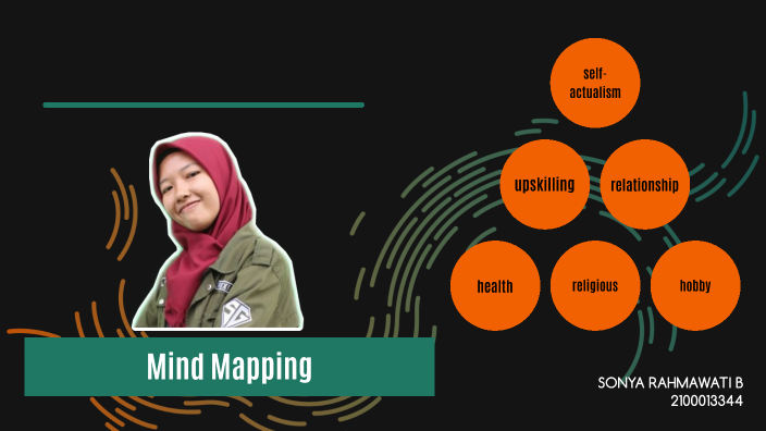 Mind Mapping by sonya rahmawati on Prezi