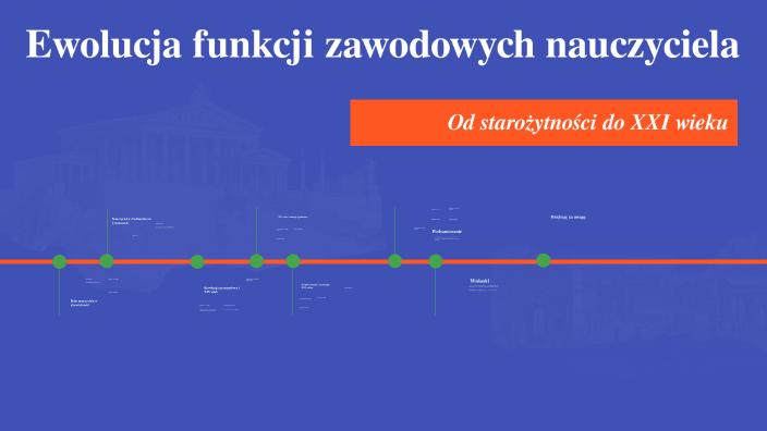 Ksiazka Nauczyciela Sprawdzian Z Biologi Ewolucja Ewolucja funkcji zawodowych nauczyciela by Marcel Kruszyński on Prezi