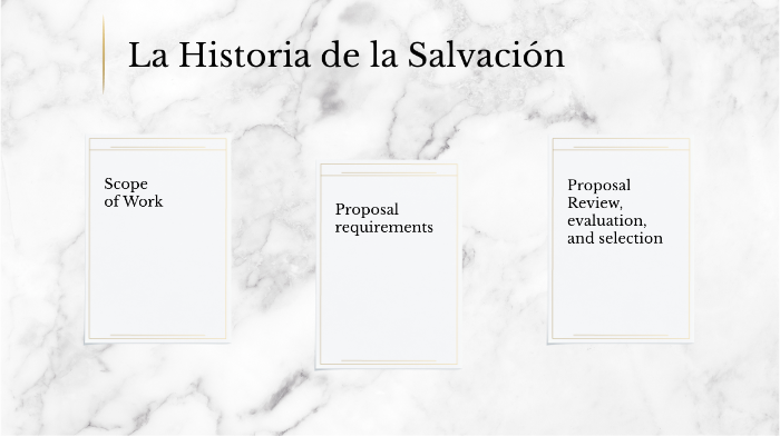 la historia de la salvación by Ana Cristina Bravo on Prezi