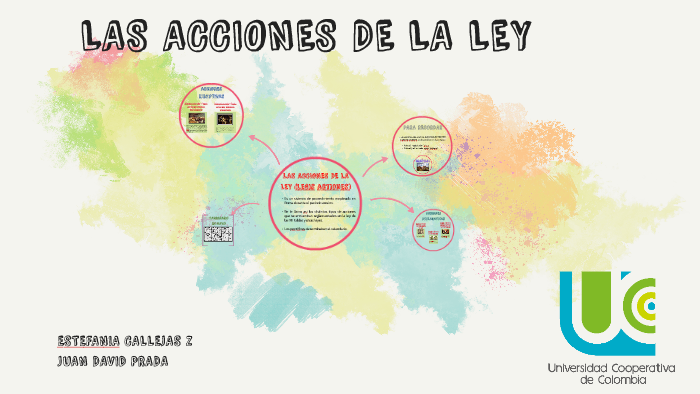 LAS ACCIONES DE LA LEY by estefania callejas on Prezi