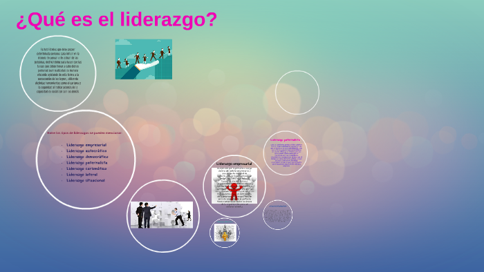 ¿Qué es el liderazgo? by Maria Fernanda León Pinza on Prezi