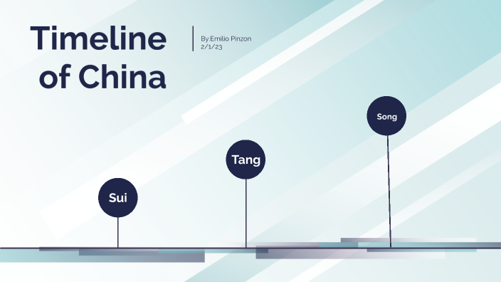 Timeline of China by Emilio Pinzon on Prezi