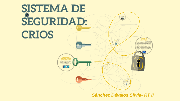 SISTEMA DE SEGURIDAD by patricia sanchez on Prezi