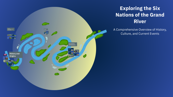 Exploring the Six Nations of the Grand River by sam di cresce on Prezi