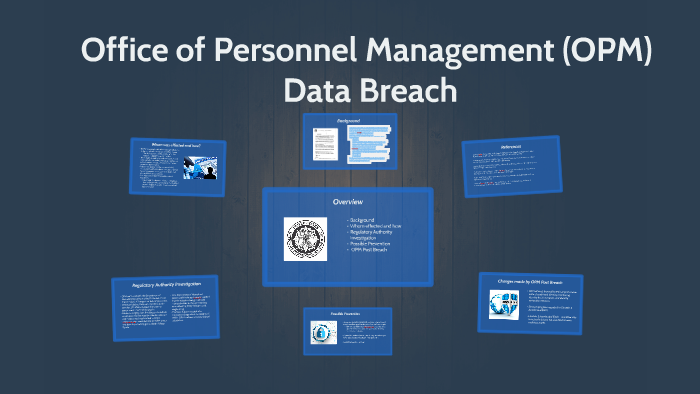 Office of Personnel Management (OPM) by Nedoh St on Prezi Next