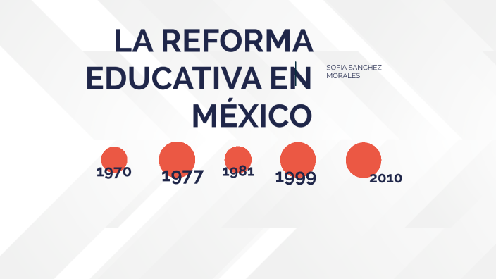 HISTORIA DE LA REFORMA EDHISTORIA DE LA REFORMA EDUCATIVA EN MÉXICO ...