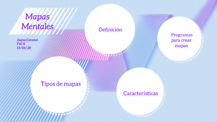 Mapas Mentales by JOANA CORONEL on Prezi