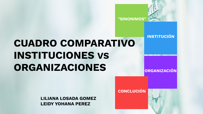CUADRO COMPARATIVO DE INSTITUCIONES Y ORGANIZACIONES by Leidy Johana