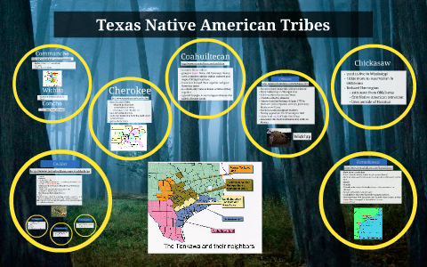 Texas Native American Tribes by Celena Berry on Prezi