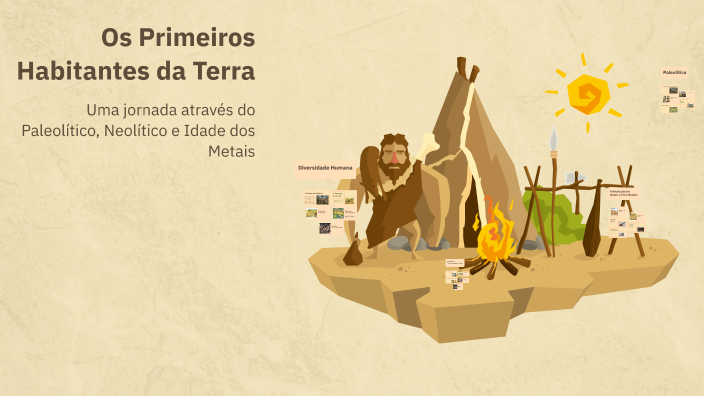Os Primeiros Habitantes da Terra by Ingrid souza on Prezi
