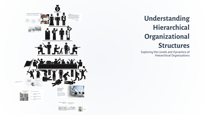 Understanding Hierarchical Organizational Structures by GHEMA on Prezi