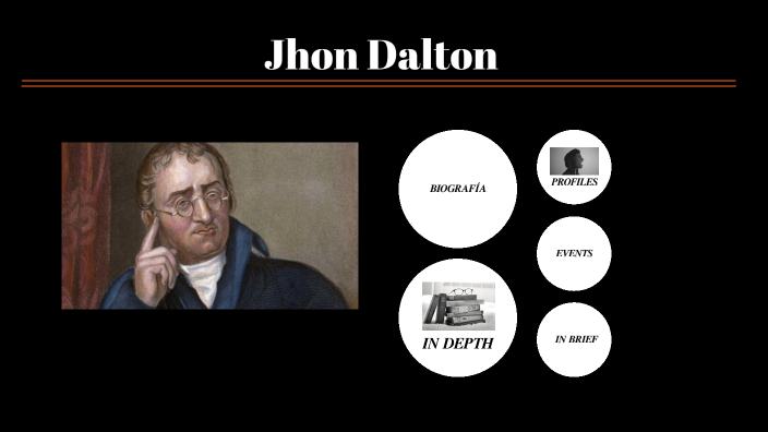 Jhon Dalton by Sara El Yaakoubi on Prezi