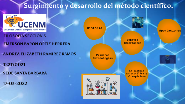 surgimiento y desarrollo del método científico by Andrea Ramirez on Prezi