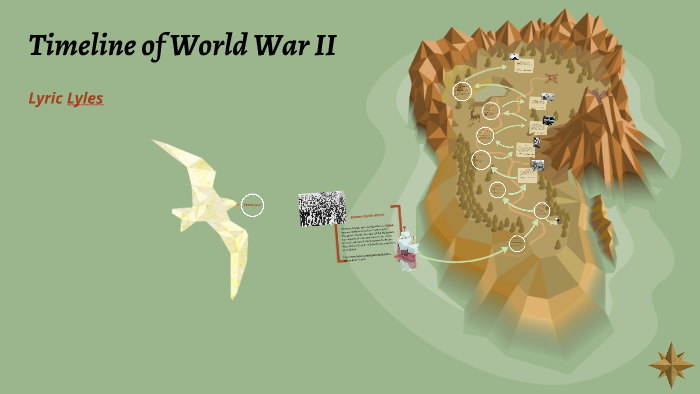 Timeline of World War II by Lyric Lyles on Prezi