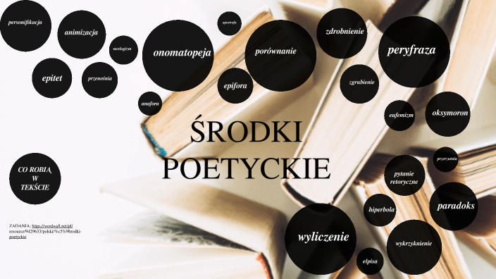 środki Poetyckie I Ich Funkcje środki poetyckie by hanna busz on Prezi