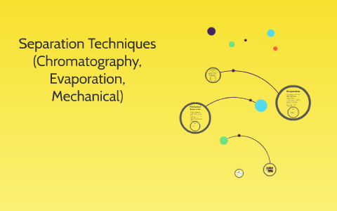 Separation Techniques (Chromatography, Evaporation, Mechanic by Kaegan ...