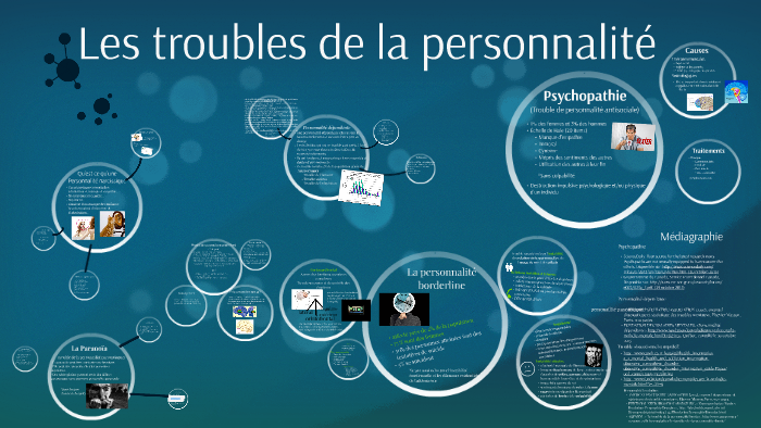 Les Troubles De La Personnalité By Laurie Trottier On Prezi