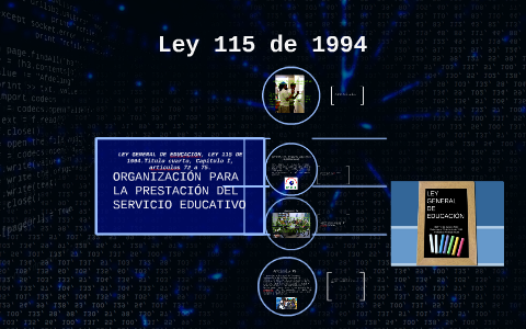 ORGANIZACIÓN PARA LA PRESTACIÓN DEL SERVICIO EDUCATIVO by on Prezi