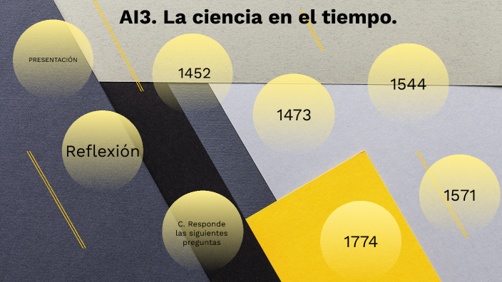 AI3. La ciencia en el tiempo by Maria Elena Arcos Vasquez on Prezi