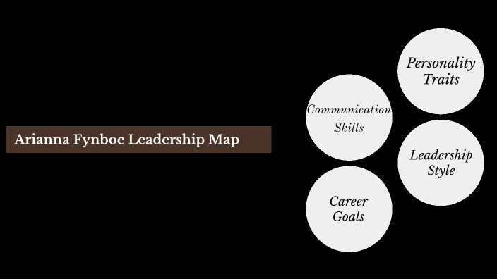 Arianna Fynboe Leadership Map By Arianna Fynboe On Prezi