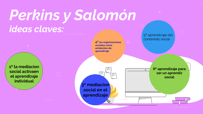 el aprendizaje by Alejandra Angel on Prezi