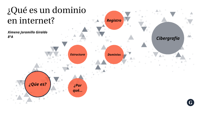 ¿Qué es un dominio en internet? by Ximena Giraldo on Prezi