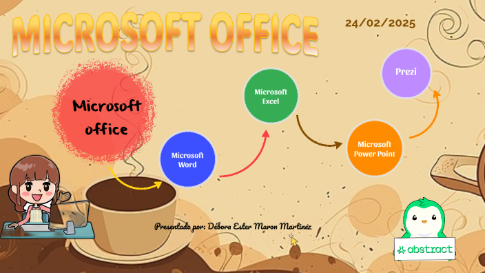 MICROSOFT OFFICE course by ESTER MARON MARTINEZ on Prezi