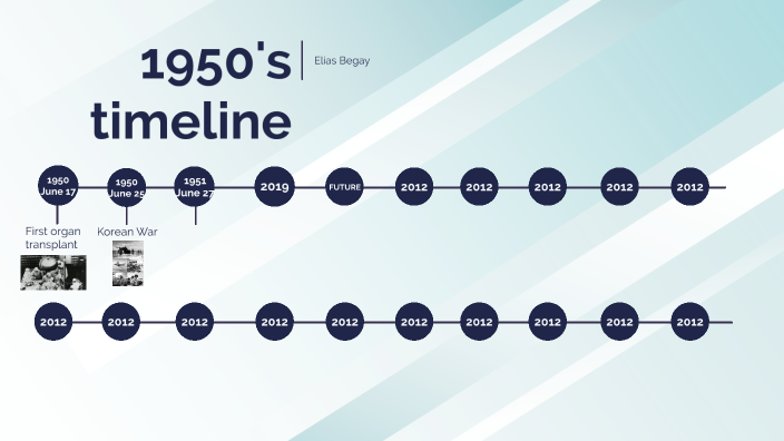 1950's timeline by Elias Begay on Prezi