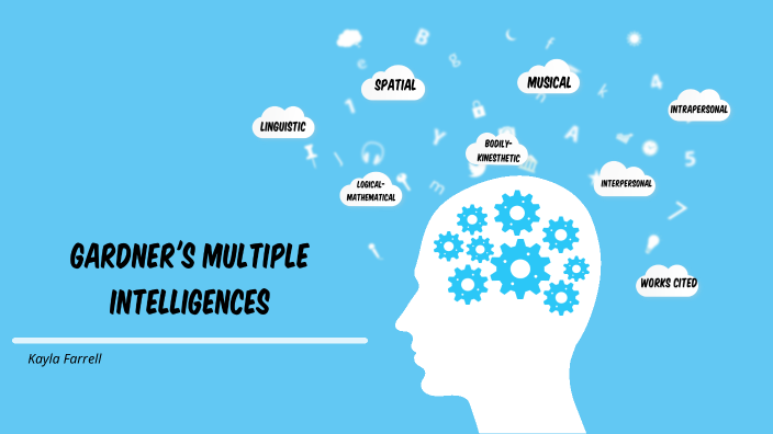 Gardner's Multiple Intelligences by Kayla Farrell on Prezi