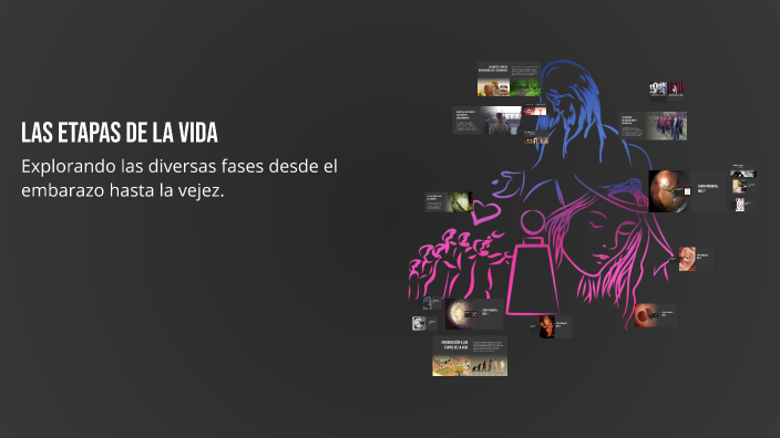 Las etapas de la vida by Eidan Maldonado on Prezi