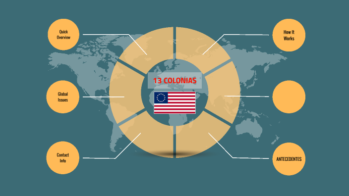 independencia de las 13 colonias inglesas causas