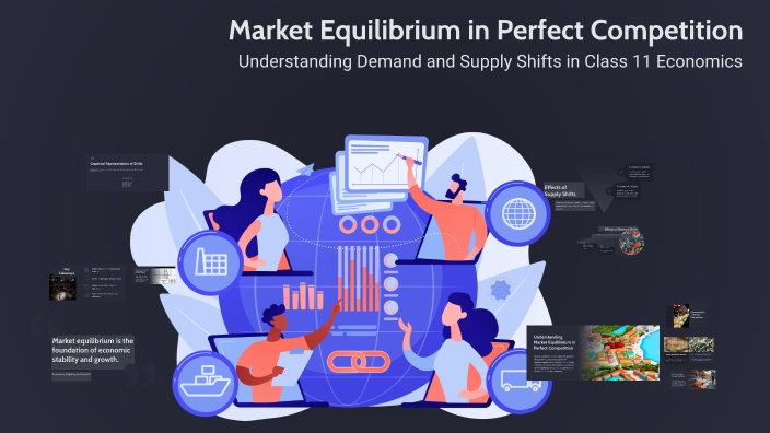 ppt - market equilibrium and market demand: perfect... Market Equilibrium in Perfect Competition by R M on Prezi