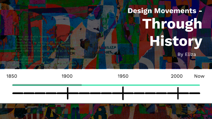 design movements from 1850-2020 by Eliza Murkin on Prezi