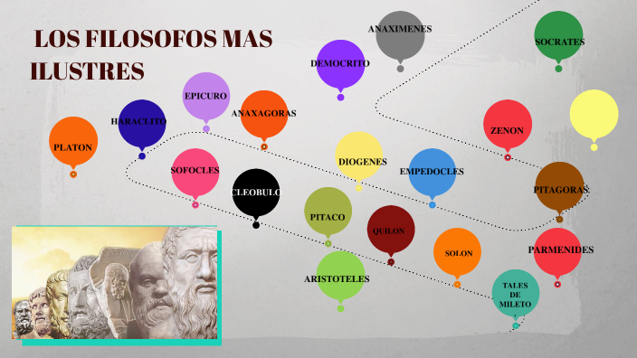 VIDA DE LOS FILOSOFOS MAS ILUSTRES by Yeni Paola Naranjo Garcia on Prezi