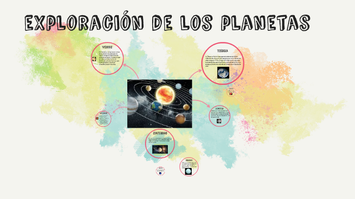 exploracion de los planetas by felipe cisternas on Prezi