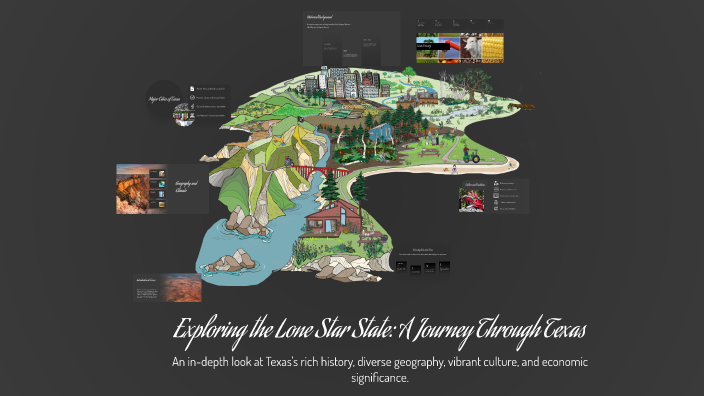 Exploring the Lone Star State: A Journey Through Texas by Panni Miklós ...