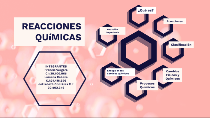 diagrama de cambio quimico