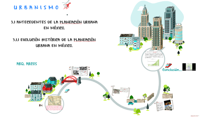 31 Antecedentes De La Planeacion Urbana En MÉxico By Manuel Nava On Prezi 1061