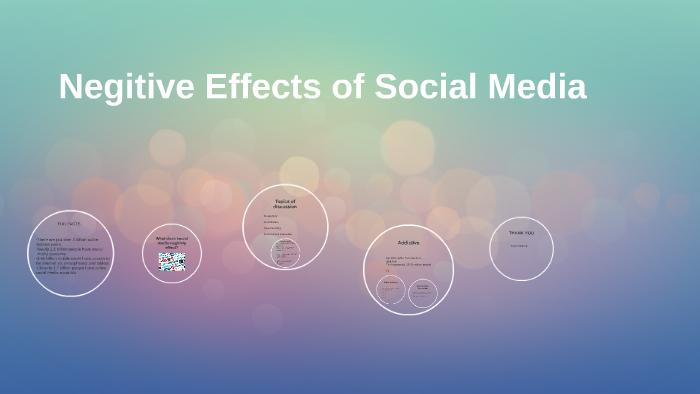 Negitive Effects of Social Media by Tucker Brooks on Prezi