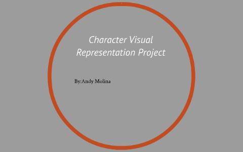 what is character representation