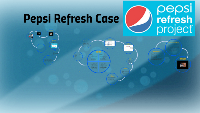 pepsi refresh project case study