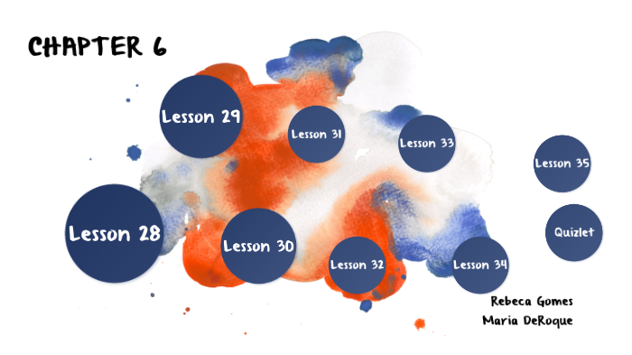 Chapter 6 -Review guide by Rebeca Beatriz Gomes Ferreira on Prezi