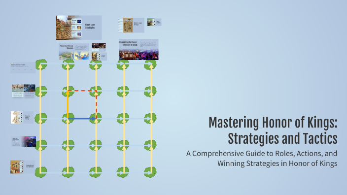 The Strategy Shift: The Rise of 9 Kings