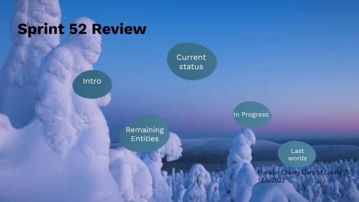Sprint 52 by Kimberly Conroy on Prezi