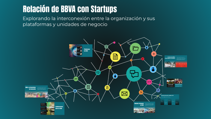 Relación de BBVA con Startups by Susana Diaz Luperena on Prezi