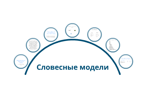 Сделай словесную. Сделай словесную