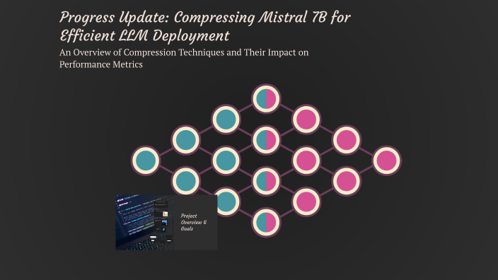 Progress Update: Compressing Mistral 7B for Efficient LLM Deployment by ...