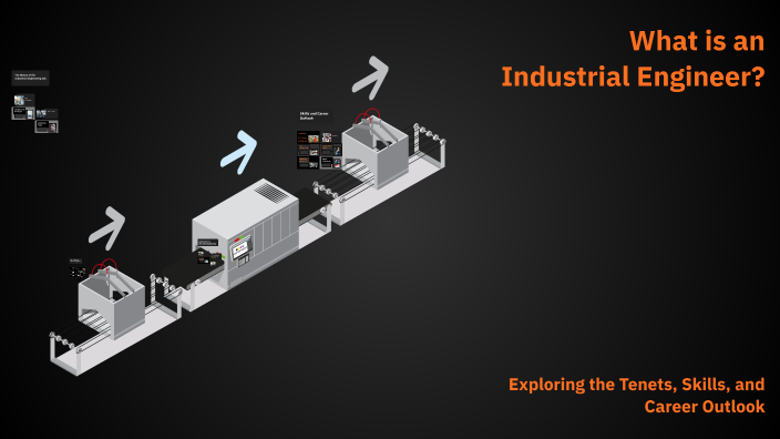 What is an Industrial Engineer? by Jeremy Davis on Prezi