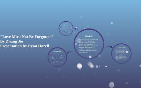 Love Must Not Be Forgotten by Ryan Hazell on Prezi